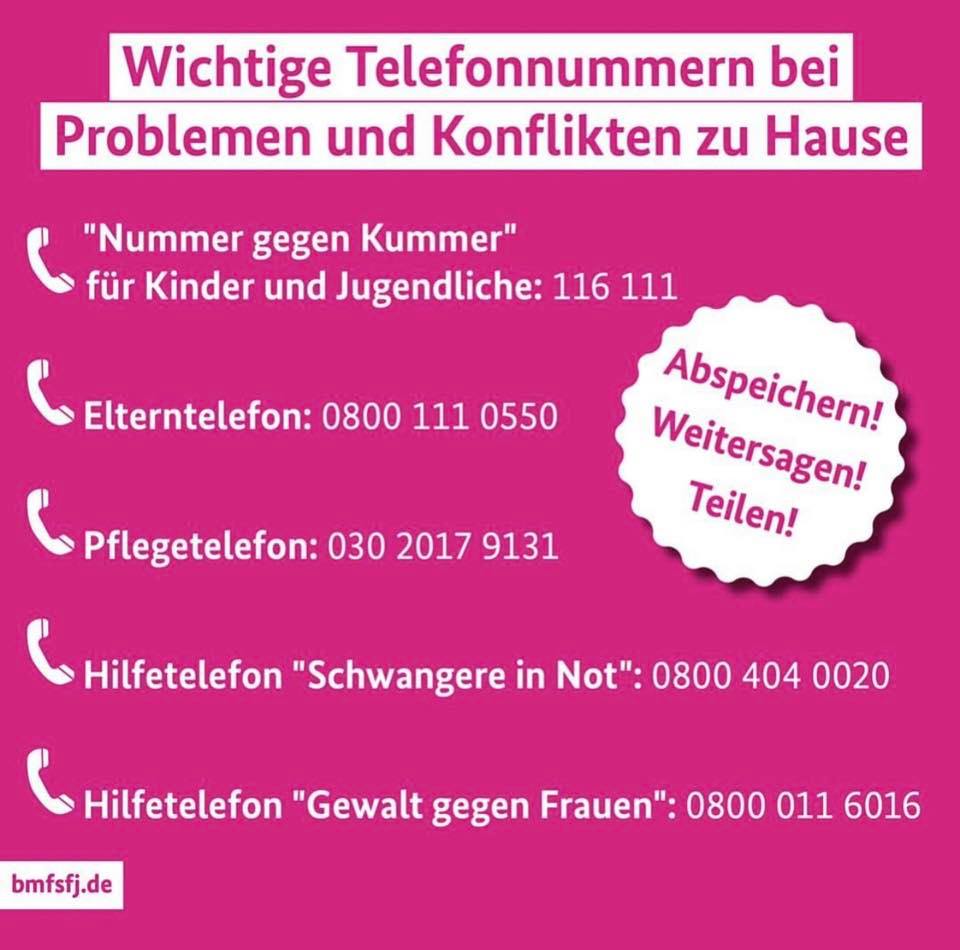 Wichtige Telefonnummern bei Problemen und Konflikten im Hause (c) BMFSFJ